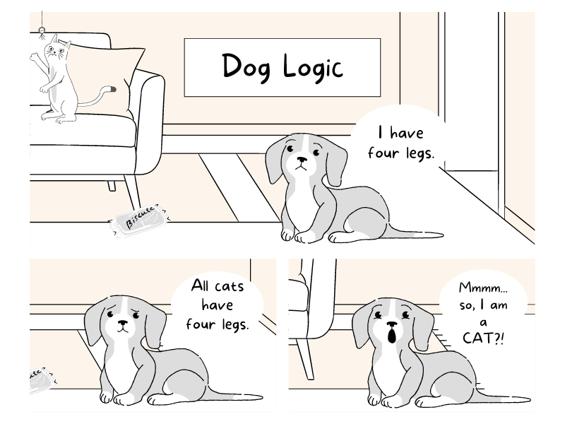 Dog logic